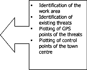 Riskmap04.gif