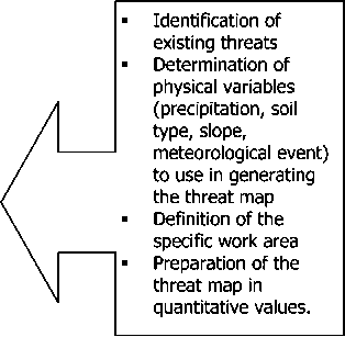 Riskmap05.gif